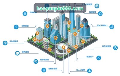 凯时K8入口时空图卷积神经网络算法解析