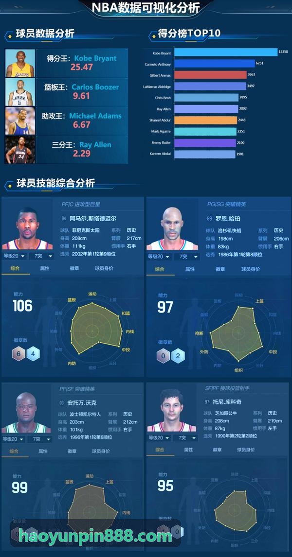 凯时K8网生物力学与伤病负荷预警系统